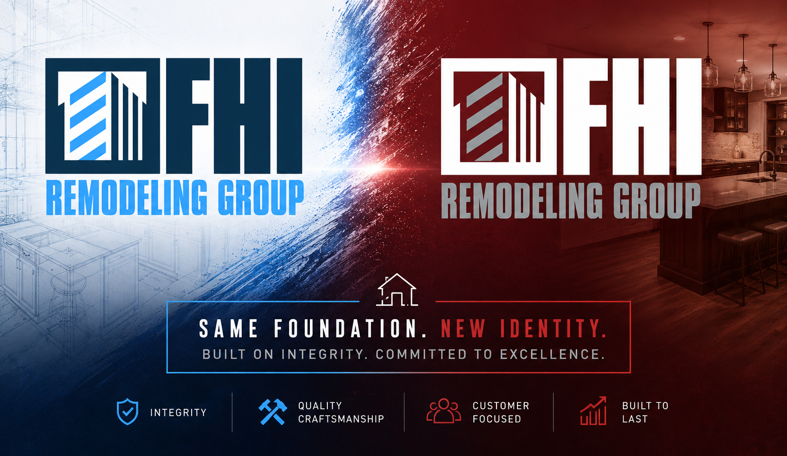 FHI-update